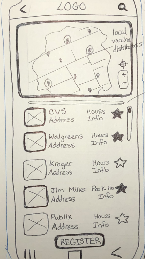 Sketches for Mobile