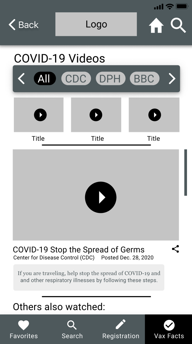 Lo-fi wireframe of the mobile