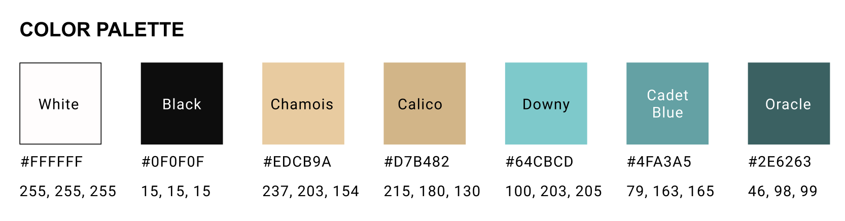 Colors in Style Tile