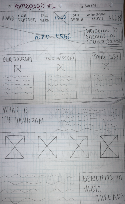 Sketches for Desktop