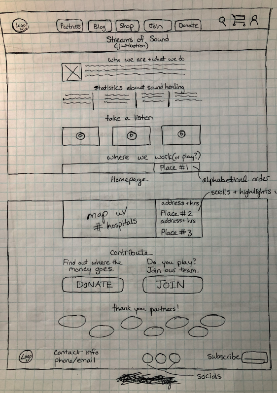 Sketches for Desktop